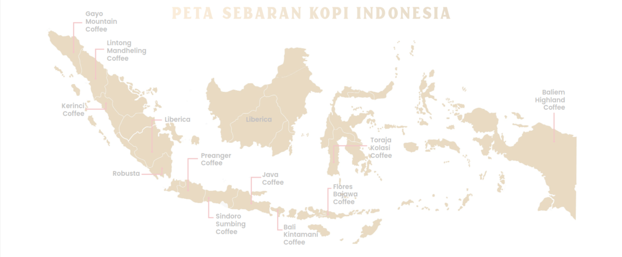 peta kopi indonesia
