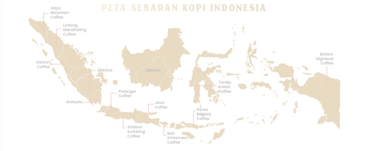 Peta Kopi Indonesia