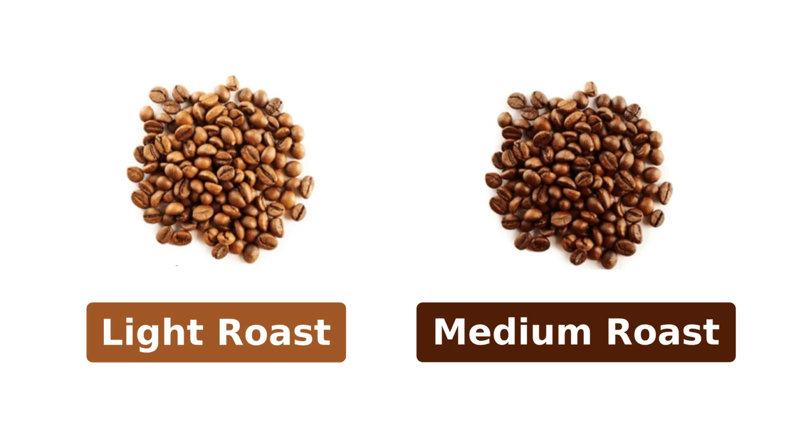 Light Roast Vs Medium Roast Coffee