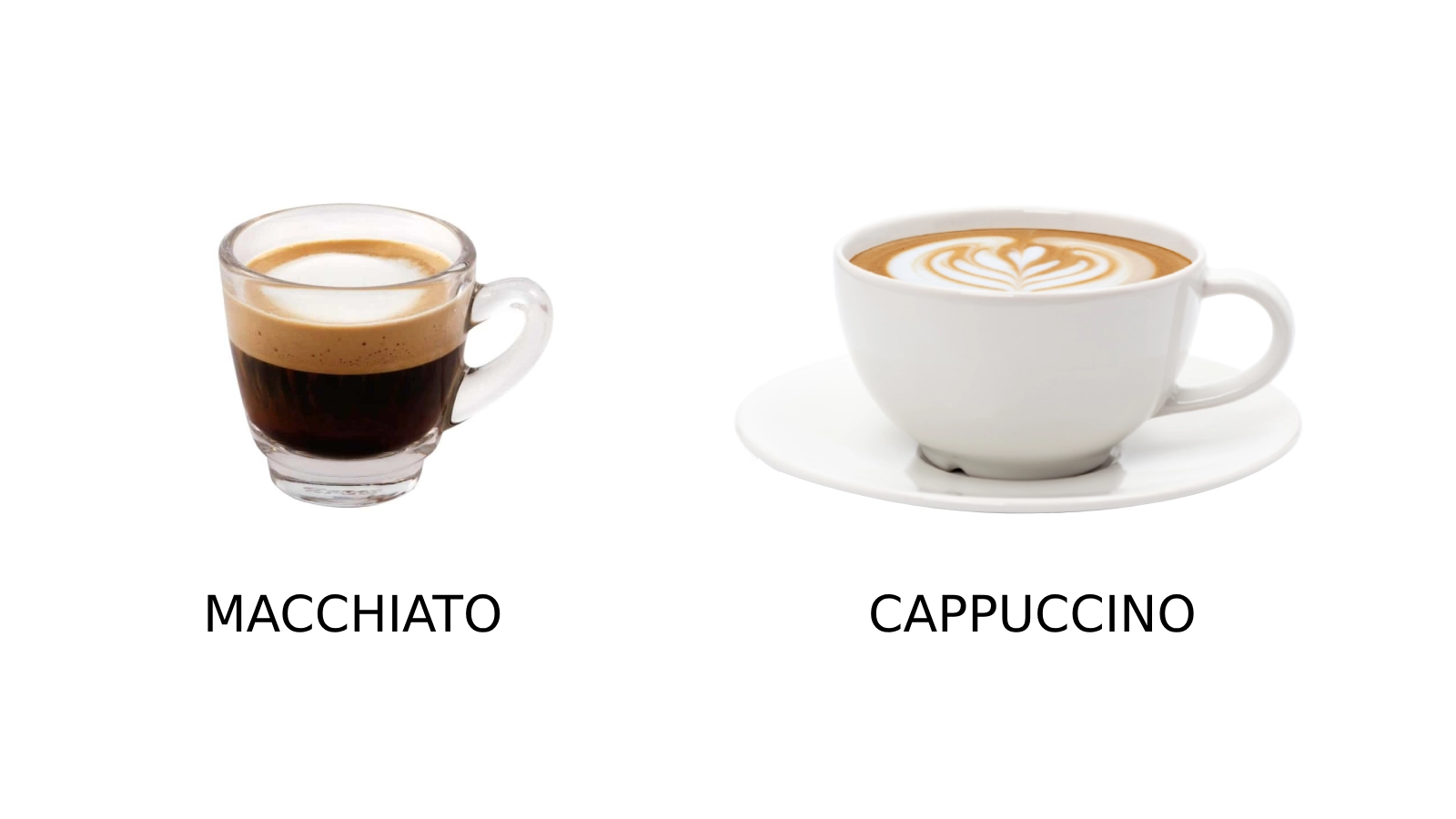 Macchiato Vs Cappuccino