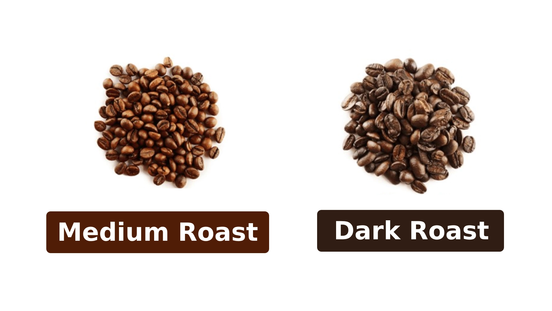 Medium Roast Vs Dark Roast Coffee