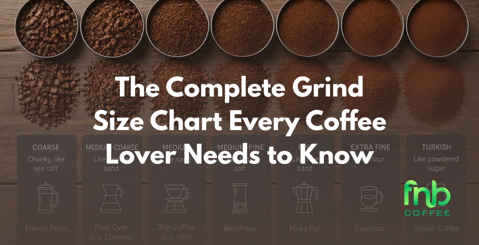 grind size chart
