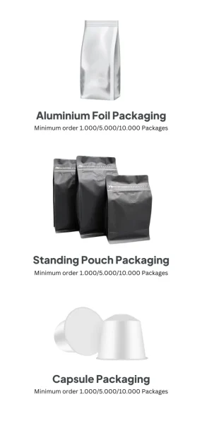 Type of Packaging
